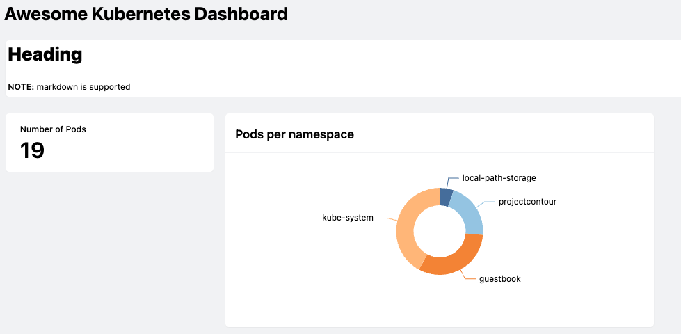 steampipe-kubernetes-dashboard-2