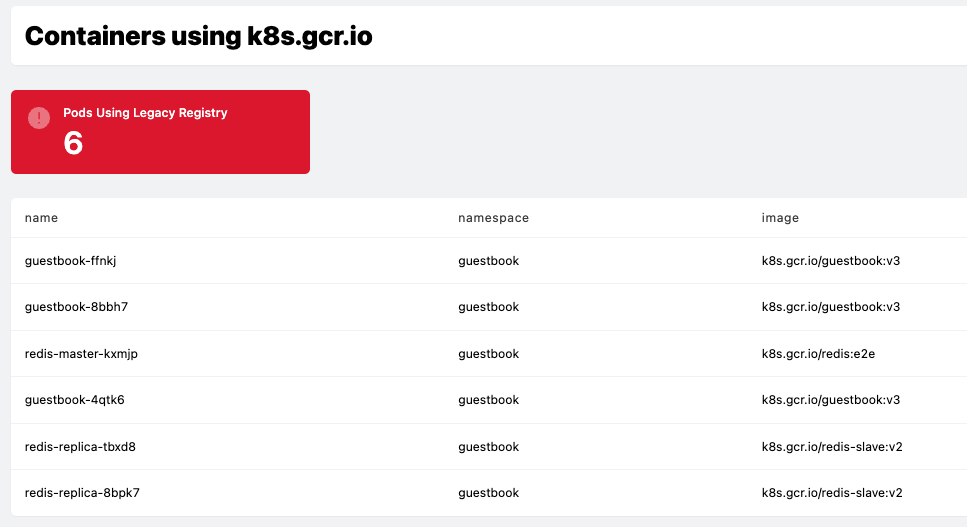 steampipe-kubernetes-dashboard-3